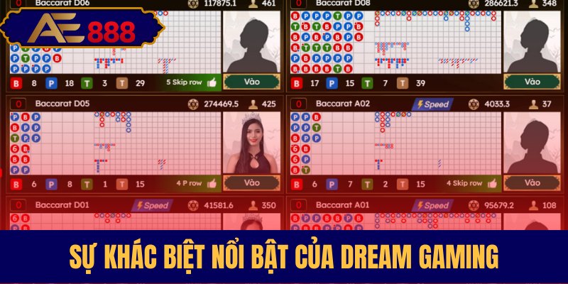 Điểm nhấn tạo nên sức hút Dream Gaming